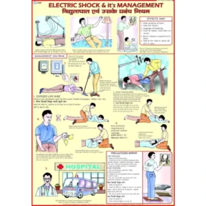 ShockTreatmentChart